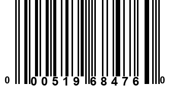 000519684760