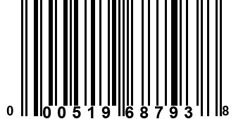 000519687938