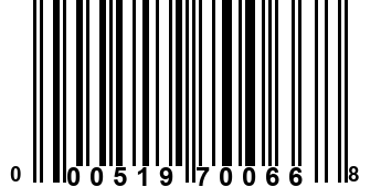 000519700668