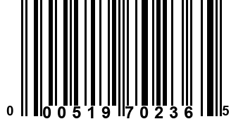 000519702365