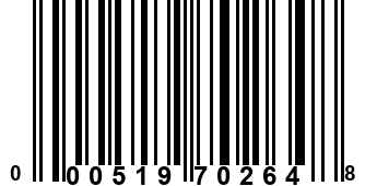 000519702648