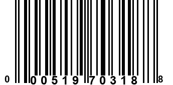 000519703188