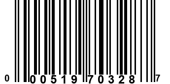 000519703287