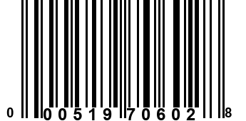 000519706028