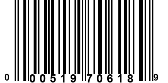 000519706189