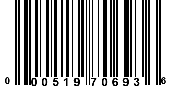 000519706936