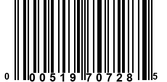 000519707285