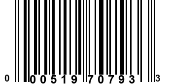 000519707933