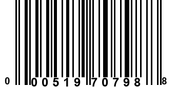 000519707988