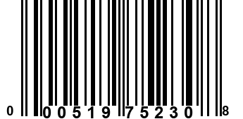 000519752308