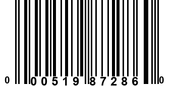 000519872860