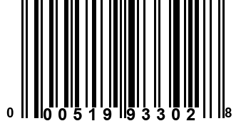 000519933028