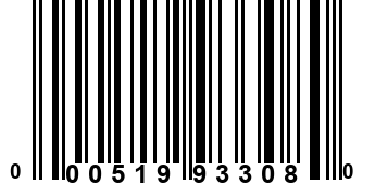 000519933080