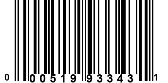 000519933431