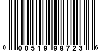 000519987236