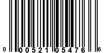 000521054766