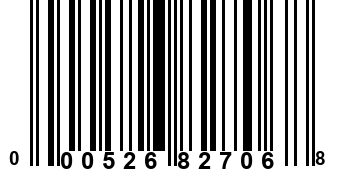 000526827068