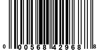 000568429688