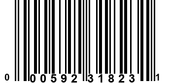 000592318231