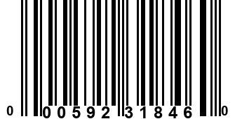 000592318460