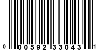 000592330431