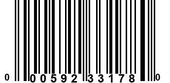 000592331780