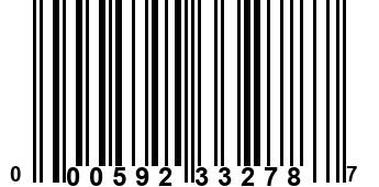 000592332787