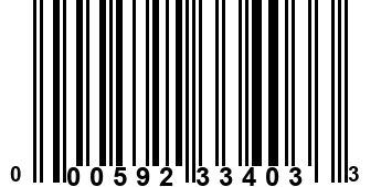 000592334033