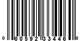 000592334460