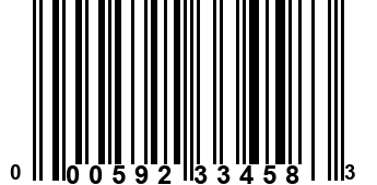 000592334583