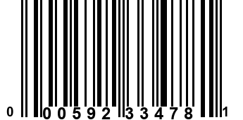 000592334781