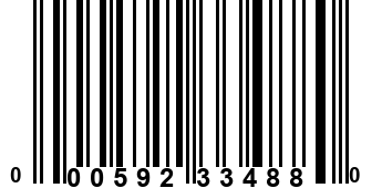 000592334880