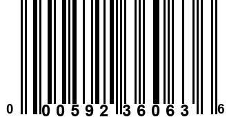 000592360636