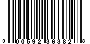 000592363828