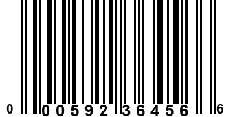 000592364566