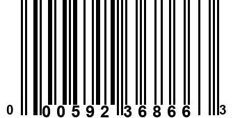 000592368663