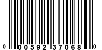 000592370680