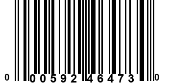 000592464730