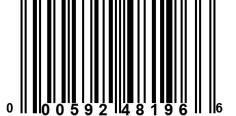 000592481966