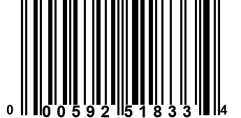 000592518334