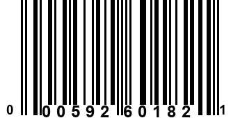 000592601821