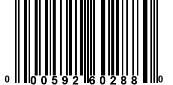 000592602880