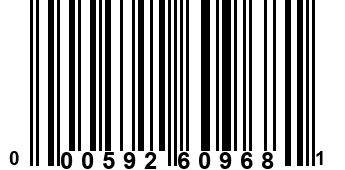 000592609681