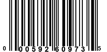 000592609735