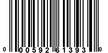 000592613930