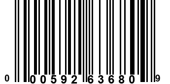 000592636809