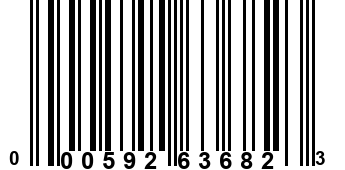 000592636823