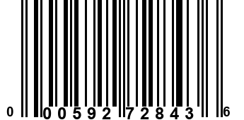 000592728436