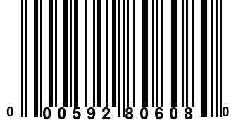 000592806080