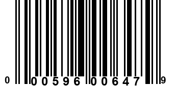 000596006479